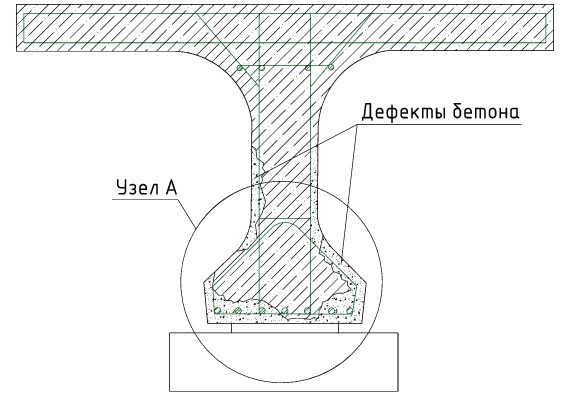 Ремонт мостовых сооружений